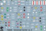 TORO MODEL 72D09 - 1:72 Universal Carrier w polskiej służbie cz.2