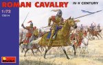 MINIART 72014 - 1:72 Roman Cavarly. IV-V Century